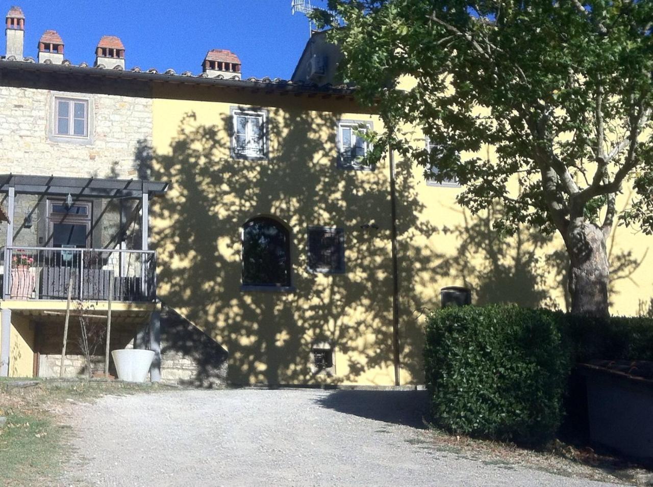 Tenuta Dei Cavalieri Farm stay Molino del Piano
